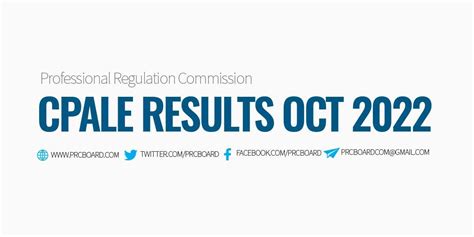 prc cpale october 2022 result